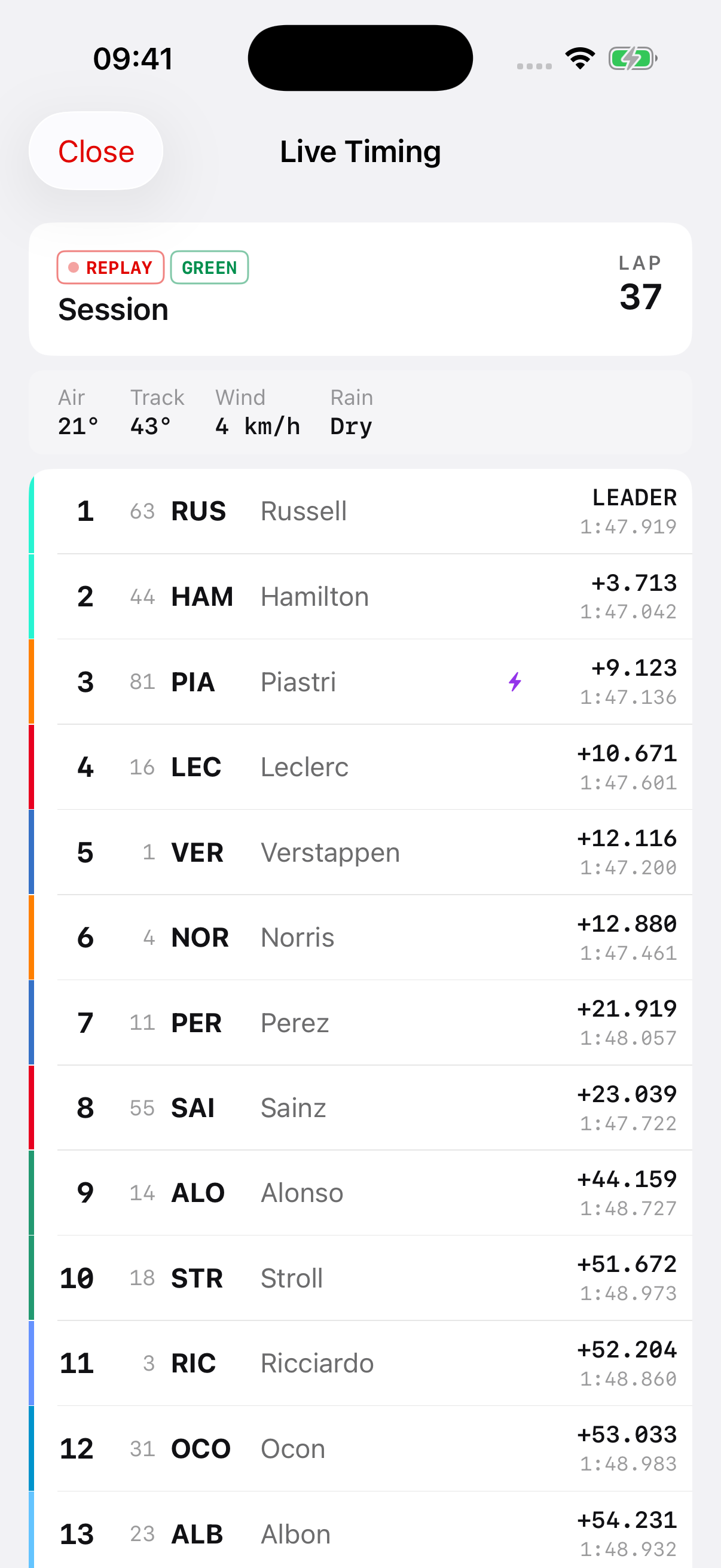 Live timing tower with gaps, last laps and fastest lap